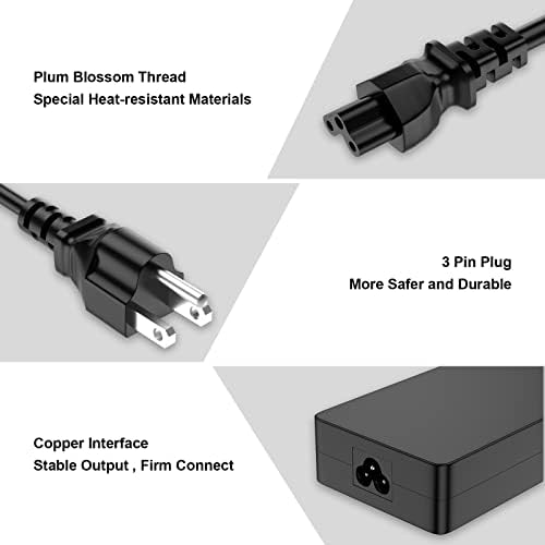 High-Performance TSKYBEAR 170 W AC Adapter for Lenovo Think Pad Series – Ultimate Replacement Charger for W541, W530, P50, P51, P52, P73, and Legion Y720 – Fast Charging, Enhanced Compatibility, CE/FCC/ROHS Certified – Ideal for Gamers and Professionals – 12-Month Warranty Included