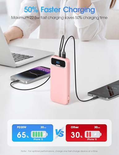 Ultra-Compact 12000 m Ah Power Bank with Built-in Charging Cables & AC Plug – 20 W PD Fast Charging for i Phone, Samsung, Android, USB-C Devices – Travel-Friendly External Battery Pack in Purple – Unmatched Portability and Efficiency for On-the-Go Charging Solutions