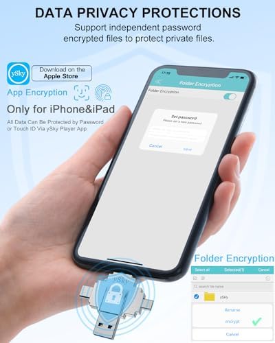 MFi Certified 64 GB Multi-Device Photo Stick – Ultimate 4-in-1 USB Flash Drive for i Phone, i Pad, Android, PC, and Mac – Fast Data Backup & Easy Media Management for Photos, Videos, and Contacts – Compact External Storage Solution