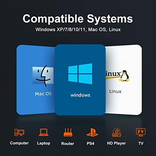 Maximize Your Mac’s Storage: MAIWO 12+16 PIN SSD Enclosure for Mac Flash SSDs – Lightning-Fast USB 3.2 20 Gbps Adapter, Ultimate Compatibility with Mac Book Air/Pro/Retina i Mac – Effortless Upgrade for Enhanced Performance and Speed