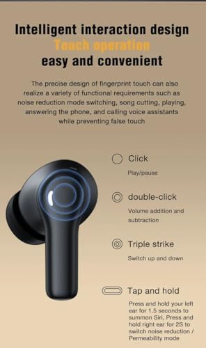 Elevate Your Audio Experience with Muse Space Bluetooth 5.4 Wireless Earbuds – Advanced Active Noise Cancelling (ANC) & Environmental Noise Cancelling (ENC) for Crystal-Clear Sound, Sweat-Proof Construction for Active Use, Integrated Microphone for Effortless Hands-Free Communication, LED Battery Indicator for Easy Monitoring – The Ultimate Companion for Fitness Enthusiasts and Frequent Travelers (White)