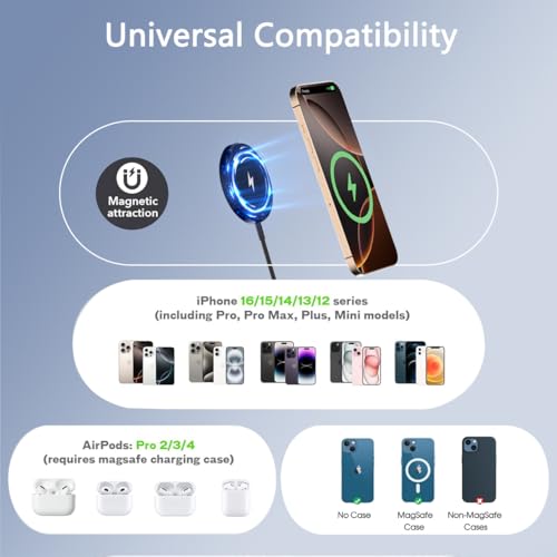 Innovative 15 W Magnetic Wireless Charger for i Phone – 2-Pack Fast Charging Pad with 20 W PD Adapter, 6-Foot Cable, and Enhanced Safety Features for i Phone 16/15/14/13/12 & Air Pods – Ultra-Slim, Portable, and Efficient Charging Solution for Home, Office, or Travel