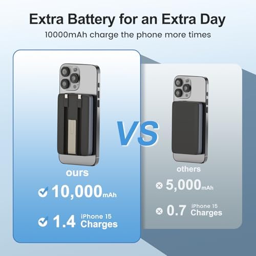 Revolutionary Magnetic Portable Power Bank: 10,000 m Ah Wireless Charger for Apple i Phone 12-16 Series – Ideal Travel Companion with Fast Charging, Lightweight Design & Enhanced Compatibility for Effortless Device Power-Up