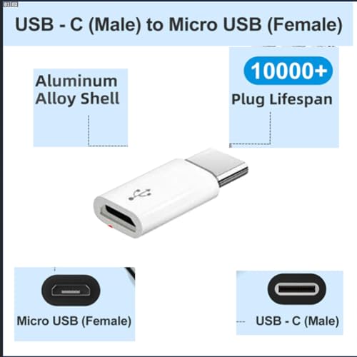 Rapid 9 V Wall Charger Adapter Trio for Smart Device Power: Fast Charging Solution for Arlo, Wyze Cam, and More – Compact, Durable, Multi-Device Convenience for Home and Travel Use