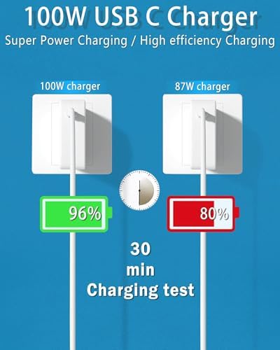 High-Performance 100 W USB-C Charger for Mac Book Pro & Air – Fast Charging Power Adapter with 2 M Type-C Cable for Ultimate Compatibility and Efficiency – Ideal Replacement for All USB-C Devices, Including i Pad Pro 2023/2022/2021/2020/2019/2018 – Overheating Protection and Foldable Design for Travel Convenience