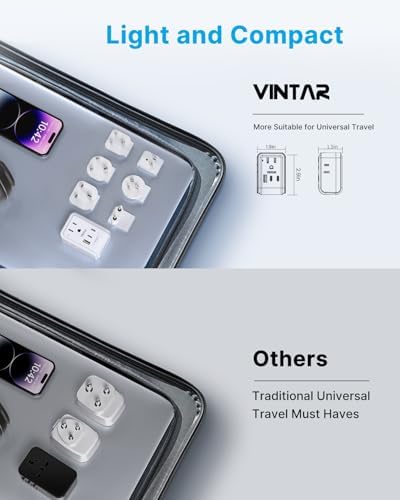 VINTAR All-in-One Global Travel Adapter: Ultimate Universal Power Converter with 4 AC Outlets & 3 High-Speed USB Ports (2 USB-C) – Enhanced Worldwide Compatibility for Europe, UK, Australia, Japan, and Africa – Must-Have Travel Accessory with Interchangeable Plug Attachments for Effortless Device Charging