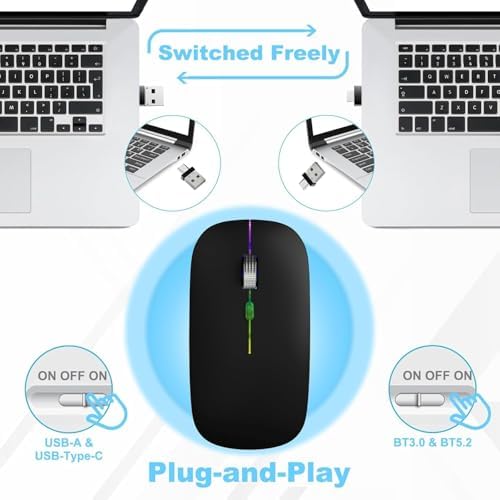 Ergonomic Wireless Mouse for Mac & PC – Rechargeable Dual Mode Bluetooth 5.2/3.0 & 2.4 GHz USB-C Receiver – Lightweight, Silent Design for Ultimate Comfort and Portability – Ideal for Multitasking Professionals and Casual Users