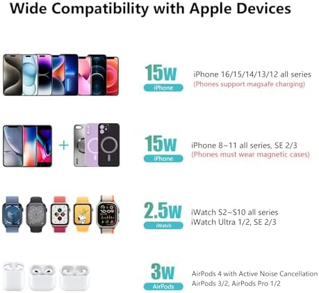 Ultimate 3-in-1 Magnetic Wireless Charging Station for Apple Devices – Fast Charge Your i Phone 16/15/14/13/12/11, Apple Watch Series & Air Pods 4 with RGB Night Light – Enhanced Safety & Intelligent Charging Technology – Artful Design for Home and Office Aesthetics