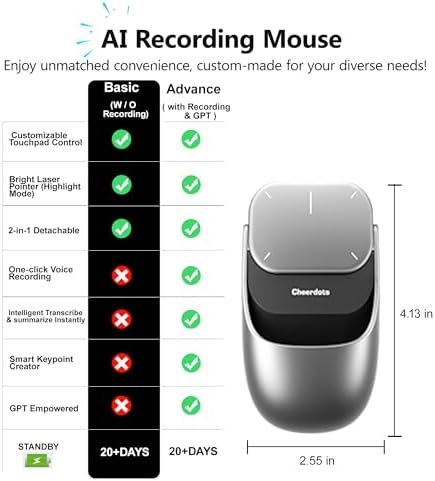 Elevate Your Productivity with the 2025 Ultra-Lightweight 3-in-1 Wireless Mouse & Presentation Clicker – Detachable Design, Advanced Laser Pointer, Compatible with PC/Mac/Laptop (Sleek Silver Finish) for Seamless Navigation and Effortless Presentations.