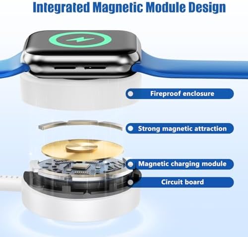 Accelerate Your Apple Watch Charging with the 20 W USB-C Fast Charger – 6 ft Magnetic Cable for Ultra 2 & All Models – MFi Certified for Rapid, Reliable Power Delivery and Exceptional Durability – The Ultimate Travel Companion for Effortless Charging