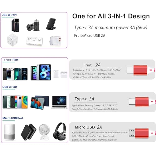 TISTIPPL 3-in-1 Illuminated Charging Cable – Fast Charge with Multi-LED Indicator, Universal Compatibility for Smartphones & Tablets, Durable & Portable Design Perfect for Travel and Daily Use