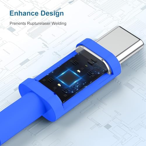20 W USB-C Fast Charger for i Phone 16/15 Series & i Pad – 6 ft Type C to C Cable, High-Speed Wall Adapter for Optimal Performance, Compact & Durable Power Solution for Apple Devices – Experience Rapid Charging Anywhere