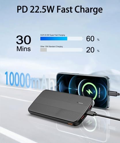High-Efficiency 10,000 m Ah Eco-Friendly Power Bank – 22.5 W Fast Charging Portable Charger with Dual USB-A and USB-C Ports Designed for i Phone 16/15/14, Samsung, i Pad & Pixel – Charge Three Devices at Once with Advanced Heat Shield Technology for Ultimate Safety and Performance
