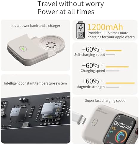 Portable Fast Charging Power Bank for Apple Watch – 1200 m Ah Ultra-Compact Charger Compatible with Series 10/9/8/7/6/5/4/SE – Essential Travel Accessory for Active Lifestyles and Busy Professionals