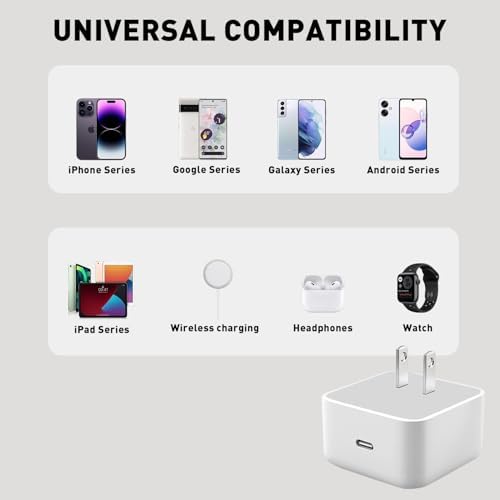 Experience Lightning-Fast Charging with the 45 W USB-C Super Charger for i Phone and i Pad Pro – Versatile, Compact, and Safe Power Solution for All Your Devices!