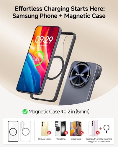 Magnetic 3-in-1 Wireless Charging Station for Samsung Devices – Foldable Fast Charger for Galaxy S25/S24/S23/Note 20/Z Fold & Flip Series, Galaxy Watch 7/6/5 Pro/Ultra & Buds Pro/Live – Enhanced Compatibility with Adjustable Dimming Clock, Rapid Charging Efficiency, and Portable Design for Travel and Home Use