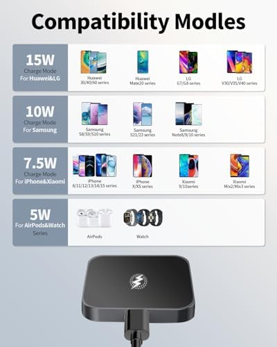 15 W Magnetic Wireless Charger Pad – Ultra-Fast Charging for i Phone 16/15/14 Series & Qi-Enabled Devices – Compact, Portable Design with Enhanced Safety Features and 360° Alignment Technology – No Adapter or Cable Included – Ideal for Home, Office, and Travel