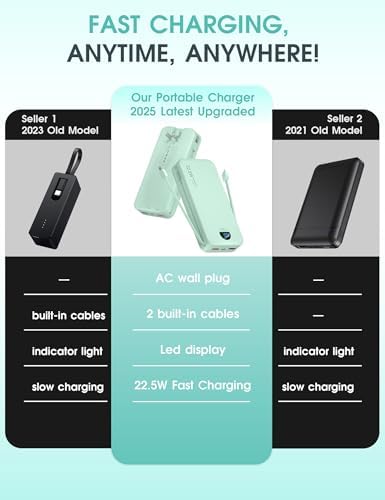 Ultra-Fast Portable Phone Charger with 12000 m Ah Capacity – All-in-One Power Bank with Integrated Cables, Wall Plug, and LED Display for i Phone, i Pad, Samsung – Essential Travel Companion for Uninterrupted Connectivity