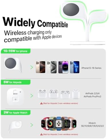Revolutionary EXW Multi-Device Wireless Charging Hub: High-Performance Mag Safe Charger for i Phone 16/15/14/13/12, Apple Watch Series 1-9, and Air Pods – Sleek Black Finish with LED Charging Indicator & Complimentary Adapter for Effortless Device Management