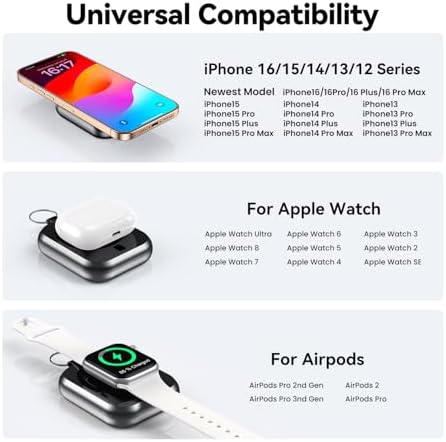 Ultra-Fast 10000 m Ah Magnetic Power Bank with Detachable Lanyard – 3-in-1 Wireless Charger for i Phone 12/13/14/15/16, Apple Watch & Air Pods – Compact Portable Battery Pack with 22.5 W PD Charging for Ultimate Device Compatibility and Convenience
