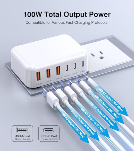 Ultra-Fast 100 W Ga N USB-C Charging Station with 6 Ports – Compact Wall Adapter for i Phone 16/15/14/13 Pro Max, i Pad, Samsung, Pixel, LG – High-Speed Multi-Device Charger with Smart Safety Features – Travel-Friendly Power Hub for Effortless Charging
