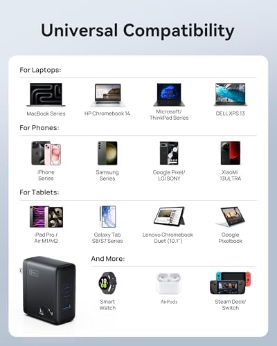 Power Up with INIU’s 100 W Ga N USB-C Charger – Ultimate 3-Port Charging Hub for Mac Book Pro/Air, i Pad Pro, Galaxy S23, and More – Fast Charge Laptops, Tablets & Smartphones Simultaneously – Compact, Foldable Design for Space-Saving Efficiency – Universal Compatibility with PD 2.0 & 3.0 – Experience Unmatched Speed and Smart Power Management for All Your Devices