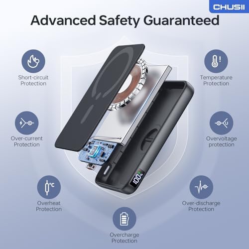 Magnetic Wireless Power Bank for i Phone 15/14/13/12 Pro/Pro Max – 12000 m Ah Fast Charging Portable Charger with Stand & USB-C – Sleek Black Design for Enhanced Convenience and Style