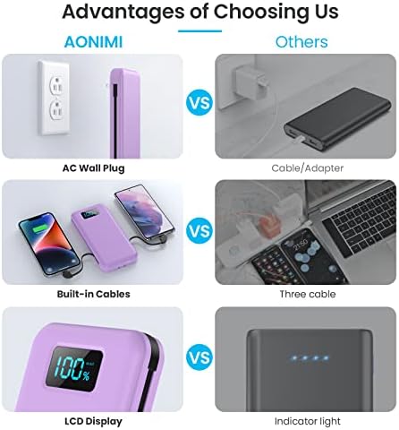 Ultra-Slim 13800 m Ah Portable Charger with Built-in Cables & AC Plug – Multi-Device USB-C Power Bank with 4 Outputs & LCD Display for i Phone, Samsung, and Android – Effortless Charging on the Go