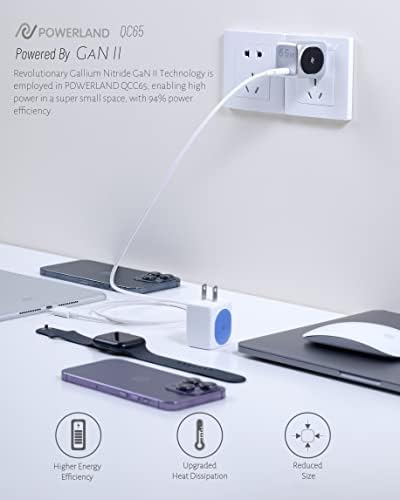 65 W USB-C Ga N Charger for Mac Book Pro/Air, i Pad Pro, and More – Ultra-Compact Fast Charging Solution with Enhanced Compatibility for i Phone 15/14/13 and Google Pixelbook – Efficient Power Delivery and All-in-One Protection