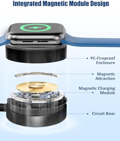 Ultimate 3-in-1 Fast Charging Cable for Apple Devices – 20 W USB-C Charger with 6 FT Length for Seamless Compatibility with Apple Watch Ultra2/SE/10/9/8/7/6/5/4/3 & i Phone 15/16 Pro Max/14/13/12/11 – Elegant White Design for Effortless Organization and Rapid Charging Efficiency