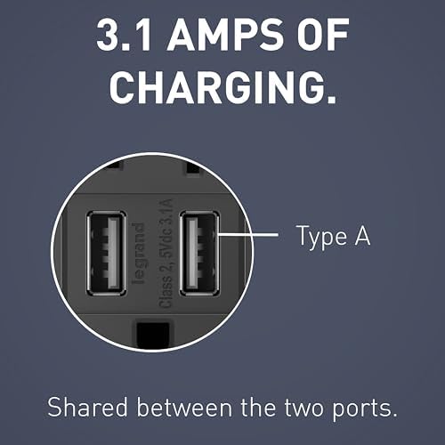 Elevate Your Charging Experience with the Legrand Radiant 15 Amp Tamper-Resistant Duplex Outlet Featuring a 3.1 A USB Charger – Stylish Black Receptacle for Seamless Device Powering and Enhanced Child Safety in Contemporary Settings