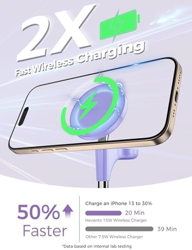 All-in-One Wireless Charging Station for Apple Devices – 15 W Fast Qi-Certified Mag-Safe Charger for i Phone 16, 15, 14, 13, 12, Apple Watch & Air Pods – Adjustable Viewing Angle, Ideal Gift for Women – Enhance Your Charging Efficiency and Style