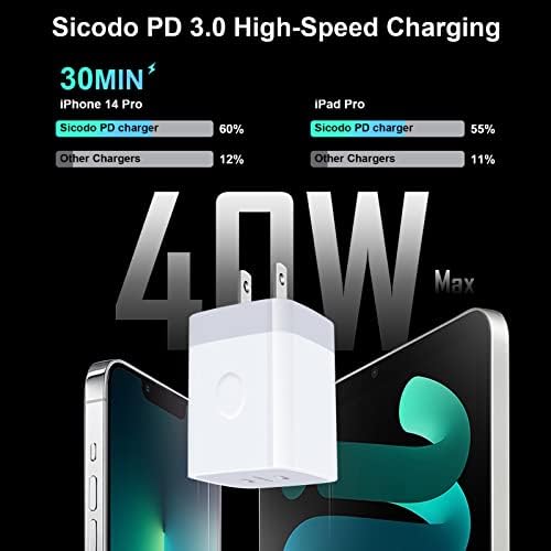 25 W Dual Port Type-C Fast Charging Wall Charger – Ultimate High-Speed Power Adapter for Samsung Galaxy S24 Series, i Phone 16/15/14 Pro, and Google Pixel 9 – Compact, Lightweight Design with Advanced Safety Features for Effortless Device Charging Anywhere, Anytime