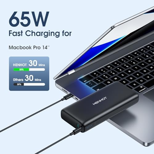 High-Capacity 65 W Portable Power Bank – 20000 m Ah Fast Charging Battery Pack for Steam Deck, ROG Ally, Legion Go, Mac Book, Dell, Lenovo & Asus – Ultimate Solution for Gamers & Professionals with Multi-Port Convenience