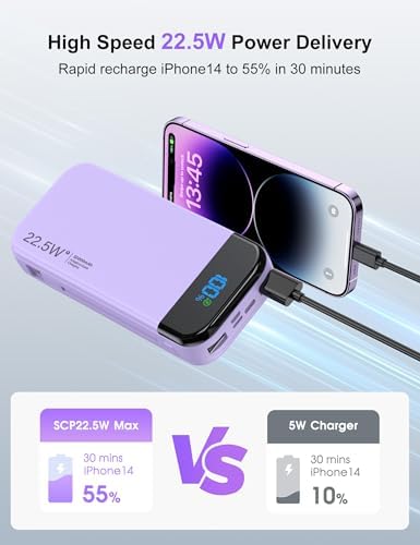 32000 m Ah Portable Power Bank with Built-in Cables – PD3.0 Fast Charging, 5 Outputs, LCD Display, Universal Compatibility for i Phone & Samsung – Ultimate Travel Battery Pack in Orange for On-the-Go Reliability and Efficiency