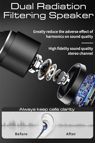 Revolutionary EMF-Free Neckband Bluetooth Headphones with 12-Hour Battery Life – Ideal Wireless Earbuds for Work, Sleep, and Fitness – Integrated Microphone & Controls for Effortless Audio Management – Unmatched Device Compatibility for an Exceptional Listening Experience