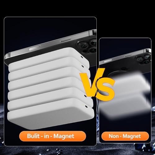 Mag Safe Magnetic Ring Stickers – Dual Pack for Superior Wireless Charging and Secure Mounting – Sleek Blue Titanium Design – Universal Compatibility for All Mag Safe Devices – Effortless Grip and Enhanced Mobile Efficiency – Elevate Your Smartphone Experience Now!