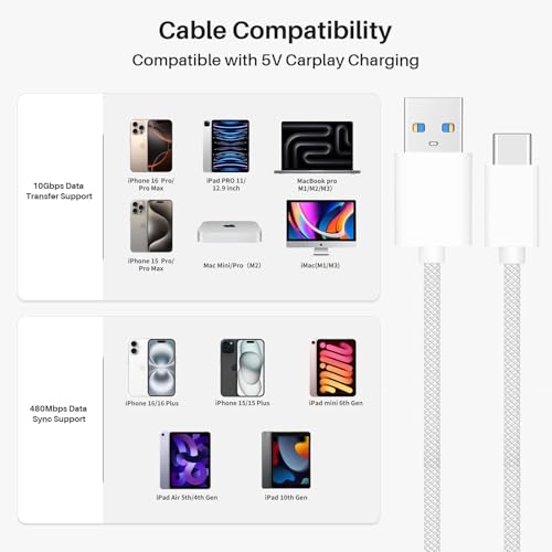 Compact 6-Inch USB A to USB C 3.1 Cable – 2-Pack for High-Speed 10 Gbps Data Transfer & Fast Charging | Perfectly Compatible with i Phone 15, Mac Book Pro, i Pad Pro, Samsung Galaxy S24, and Google Pixel | Ideal for Travel & Clutter-Free Connectivity | Durable Design for Everyday Use