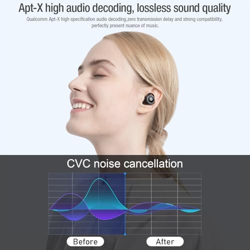 Nillkin TW004 Bluetooth 5.0 Wireless Earbuds – Advanced IPX5 Waterproof Noise Cancelling Headphones for Active Users, Premium Sound Experience, and All-Day Comfort with Portable Charging Case for On-the-Go Music Lovers