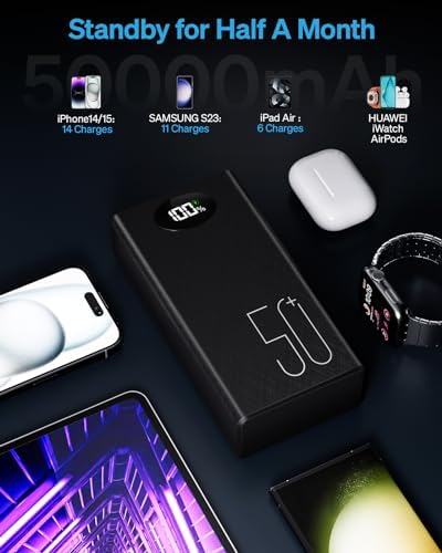 Ultimate 50000 m Ah Power Bank: High-Capacity Portable Charger with 22.5 W Fast Charging, 5 Output Ports, and 3 Input Options for Unmatched Device Compatibility and Performance on the Go