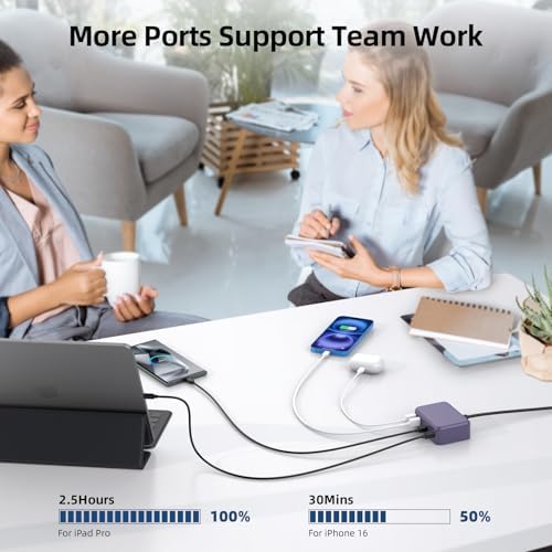 Ultimate 125 W USB-C Multi-Device Charging Station: 6-Port Fast Charger with Ga N Technology for i Phone, i Pad, Apple Watch, Galaxy S23 & More – Compact Power Hub for Home & Office Efficiency