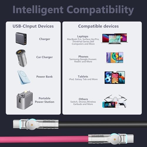 Maximize Your Charging Potential with 10 ft USB C to USB C Cable – 2-Pack, 240 W Fast Power Delivery for i Phone 16, Mac Book Air, Galaxy S23/S24, Durable Construction with Reinforced Connectors, Stylish Orange & White Design for Enhanced Flexibility and Performance