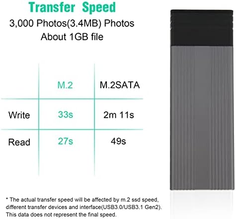 Enhanced USB C M.2 NVMe SSD Enclosure for Game Consoles and Tablets – High-Speed 2 TB Storage Expansion with Plug-and-Play Convenience – Sleek Silver Design for Superior Performance and Compatibility