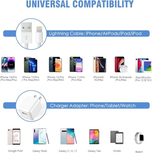 i Phone 16 Fast Charging Kit – 20 W Power Delivery Charger Bundle with 6 ft USB C to Type C Cable for i Phone 16/16 Pro Max/i Pad 10/i Pad mini 6/i Pad Air 5/4/i Pad Pro 12.9 – Ultimate Speed and Compatibility for On-the-Go Power Needs
