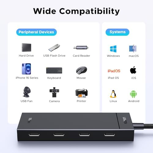 Maximize Your Device Potential with UGREEN 100 W 10 Gbps 5-in-1 USB-C Hub: Effortless Connectivity for Mac Book, i Pad Pro & More – High-Speed Data Transfer, Powerful Laptop Charging & Travel-Friendly Design