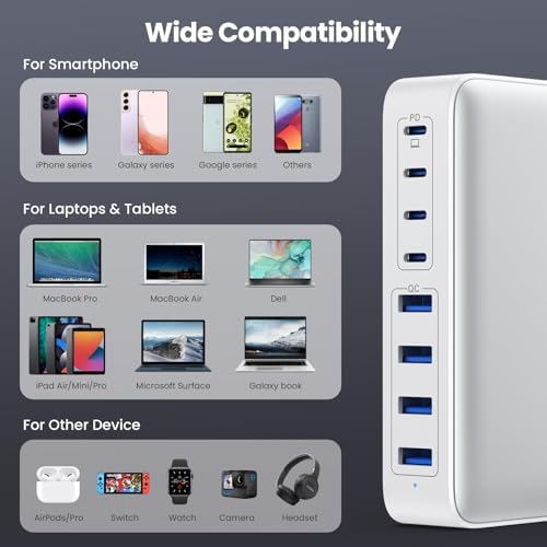 200 W Ga N III USB C Charging Hub – 6-Port Fast Charging Station for Laptops and Devices – PD 65 W Compatible with Mac Book Pro, i Pad, i Phone 15/16, Galaxy S23/S24, Steam Deck & More – Ultimate Universal Charger for Home, Office & Travel