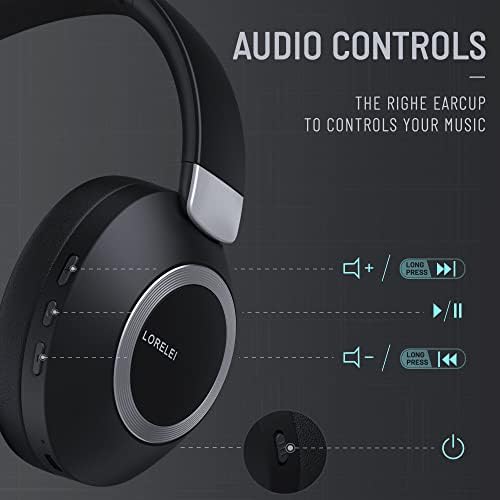 Discover Superior Sound with LORELEI B-C6 Wireless Over-Ear Headphones – 50-Hour Playtime, Lightweight & Ergonomic Design, Enhanced Deep Bass for Ultimate Audio Immersion, Built-In Microphone for Seamless Calls, and Plush Memory Foam Earmuffs for All-Day Comfort at Home or On-the-Go (Beige White)