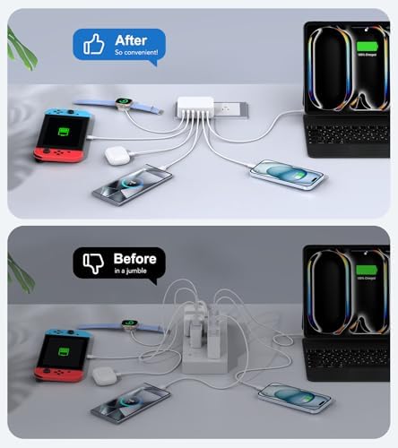 Ultra-Fast 100 W Ga N USB-C Charging Station with 6 Ports – Compact Wall Adapter for i Phone 16/15/14/13 Pro Max, i Pad, Samsung, Pixel, LG – High-Speed Multi-Device Charger with Smart Safety Features – Travel-Friendly Power Hub for Effortless Charging