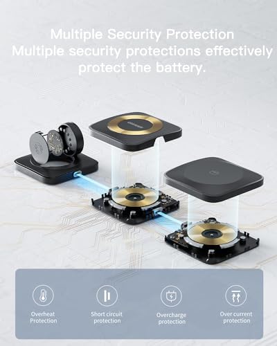 Magnetic 3-in-1 Detachable Wireless Charging Station for Apple Devices – Fast Charging Solution for i Phone 15/14/13/12, Air Pods Pro/2/3, and Apple Watch – Space-Saving, Portable Design for Effortless Device Management