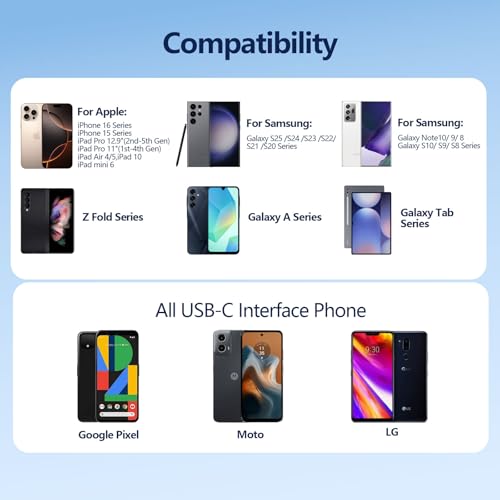 AGVEE 2 Pack 5 ft Coiled USB to USB-C Charging Cables – High-Speed 3 A Fast Charger for i Phone 16/15 Car Play, Galaxy S Series, and Google Pixel – Tangle-Free Design for Effortless Charging in Cars and at Home – USB-IF Certified for Quality and Safety – Durable, Compact, and Ideal for On-the-Go Power Solutions